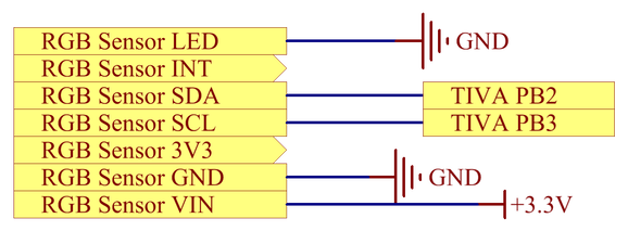 The Moving Average — image 20
